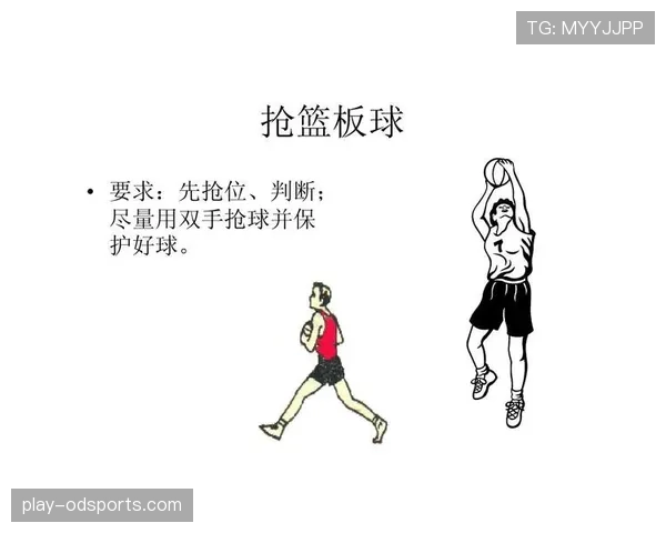三步快速判断投篮犯规：附具体动作分解与罚则说明