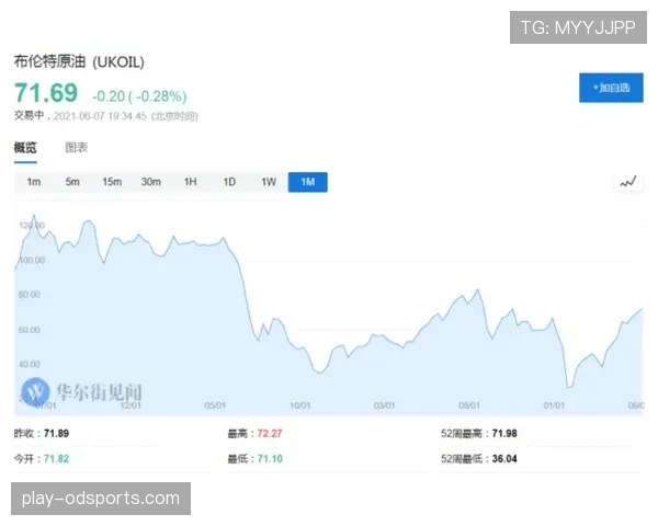 布鲁日近两场比赛,进球效率提升,开始稳固联赛第二排名位置 布鲁日近两场比赛,进球效率提升,开始稳固联赛第二排名位置