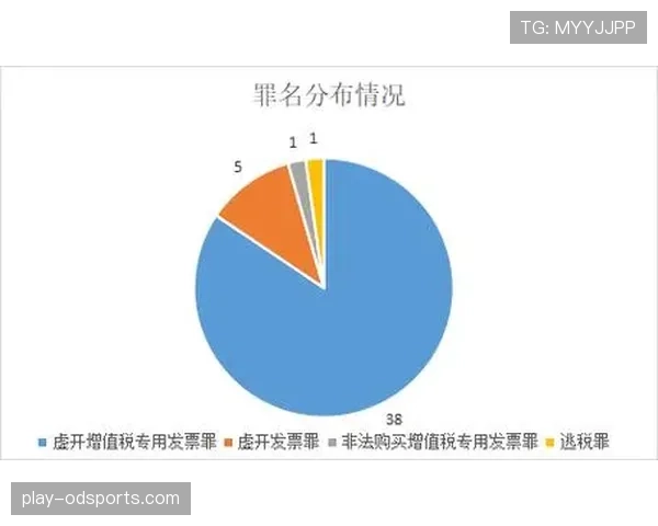 比赛用球规则与现场检验,裁判决定更换与合规标准 比赛用球规则与现场检验,裁判决定更换与合规标准