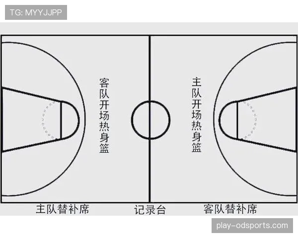 篮球规则详解：两次运球的判定标准与处罚是什么？