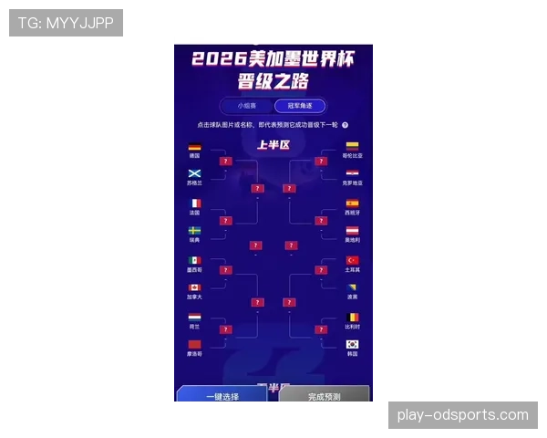 2026世界杯赛程终极预测报告