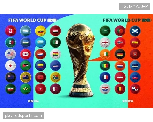 2026世界杯欧洲球队晋级概率排行榜