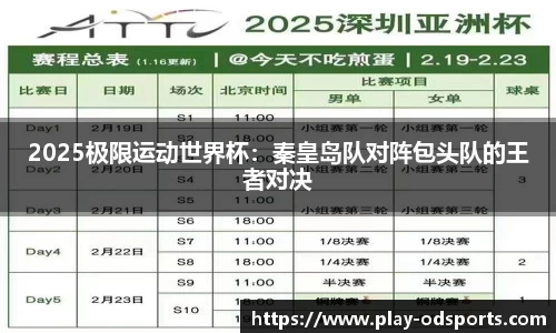 2025极限运动世界杯：秦皇岛队对阵包头队的王者对决