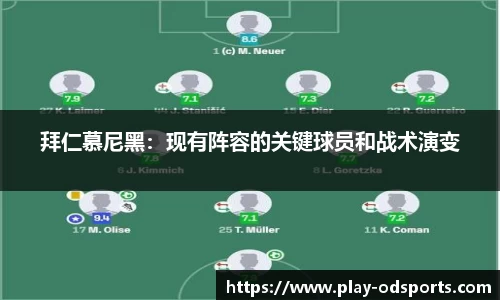 拜仁慕尼黑：现有阵容的关键球员和战术演变